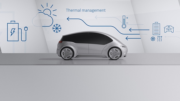 Electric vehicle thermal solution