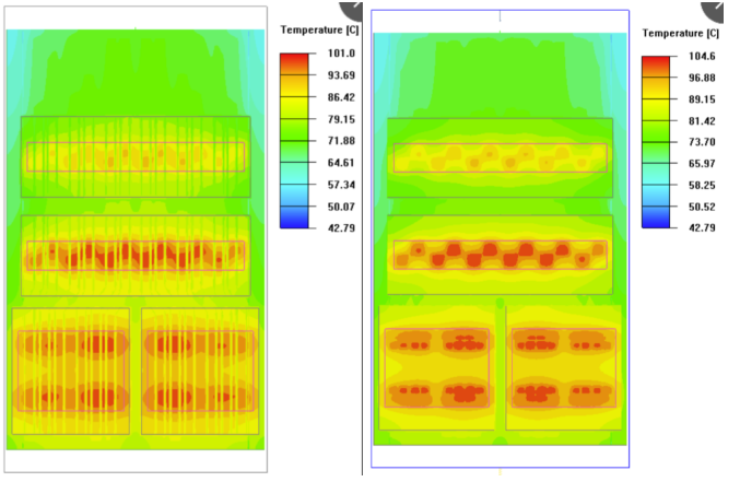 Thermal Solution for PV Inverter and Wind Converter and Energy Storage